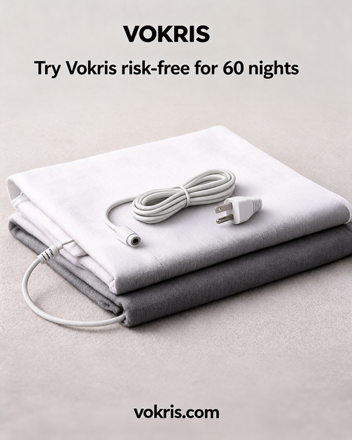 Vokris grounding sheets 2-pack with US grounding cord